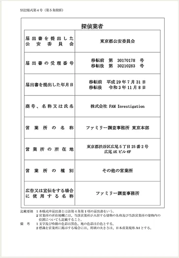 探偵業標識